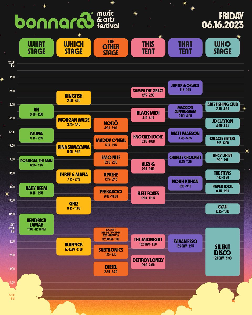 Bonnaroo schedule