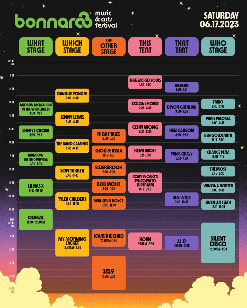 Bonnaroo's tweet photo. your schedule is here!! ✌️  check out when &amp; where your favs are playing at #bonnaroo ⛺️💫⁣

first up, centeroo: https://t.co/ipf7Hz70Jy
