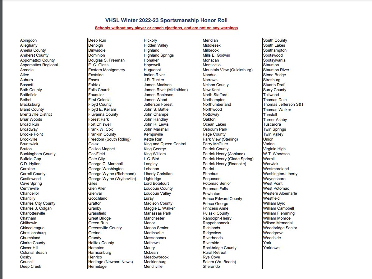 VHSL 2022-23 Winter Sportsmanship Honor Roll