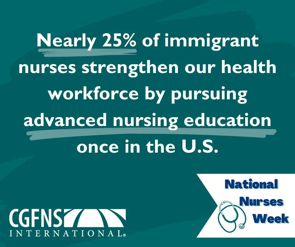 Many immigrant nurses choose to pursue additional educational degrees while they practice nursing in the U.S., advancing our workforce proficiency. This data comes from a recent CGFNS survey, the results of which will be highlighted in our upcoming report bit.ly/3VTaq66