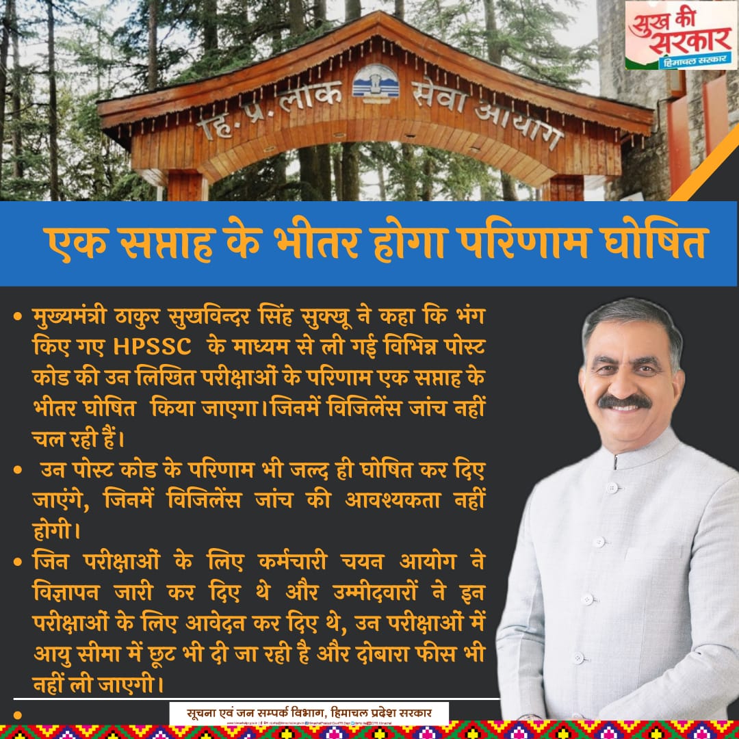 CMOFFICEHP's tweet photo. विजिलेंस जांच के दायरे से बाहर लिखित परीक्षाओं के परिणाम एक सप्ताह के भीतर होंगे घोषित ।
#GovernmentJobsInHimachal
#hpsscpostcode
#VigilenceEnquiry
#WrittenExamination
#HPPSC https://t.co/NQ2G7wiYxb