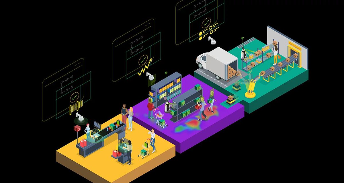 NVIDIALA's tweet image. Computación en el edge es para soluciones siempre activas y en tiempo real, procesando datos lo más cerca posible de su fuente. ¿Quieres saber más acerca de eso? Visita: nvda.ws/452X4si

#nvidialatinoamerica #computacióneneledge #procesamientodedatos #computaciónenlapunta