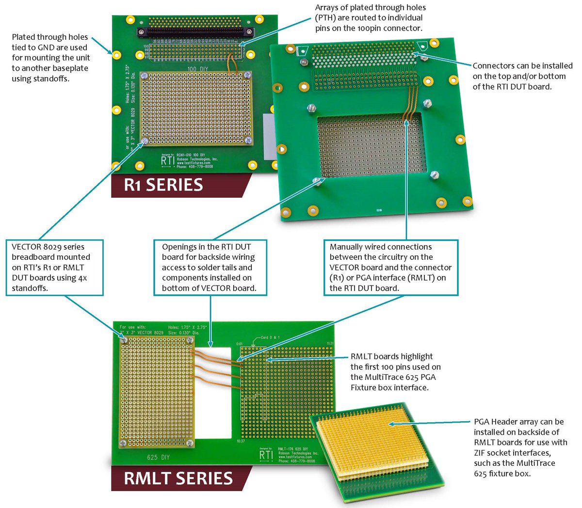 Can’t wait on custom PCBs?  Looking to prototype and debug faster?mailchi.mp/2fef03dde1ec/c…