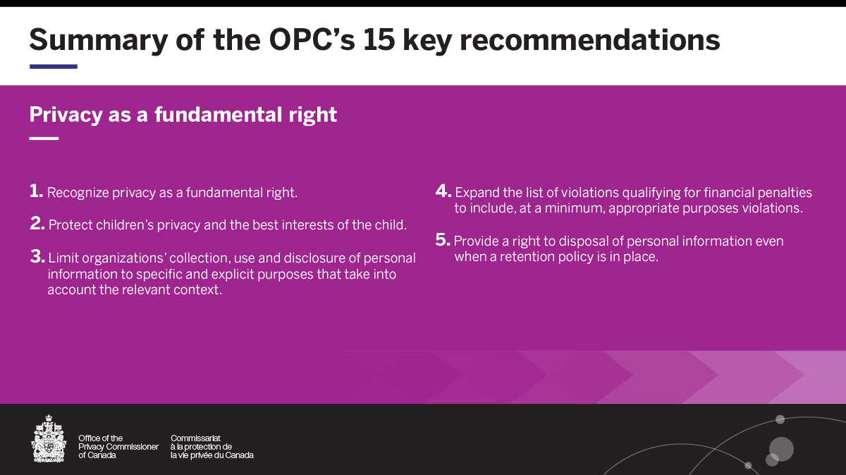 PrivacyPrivee's tweet photo. In its written submission to #INDU, the Office of the Privacy Commissioner of Canada highlighted 15 key recommendations to improve and strengthen the proposed law. https://t.co/RknaLIm7BP #C27 https://t.co/8l2sdtVBKq