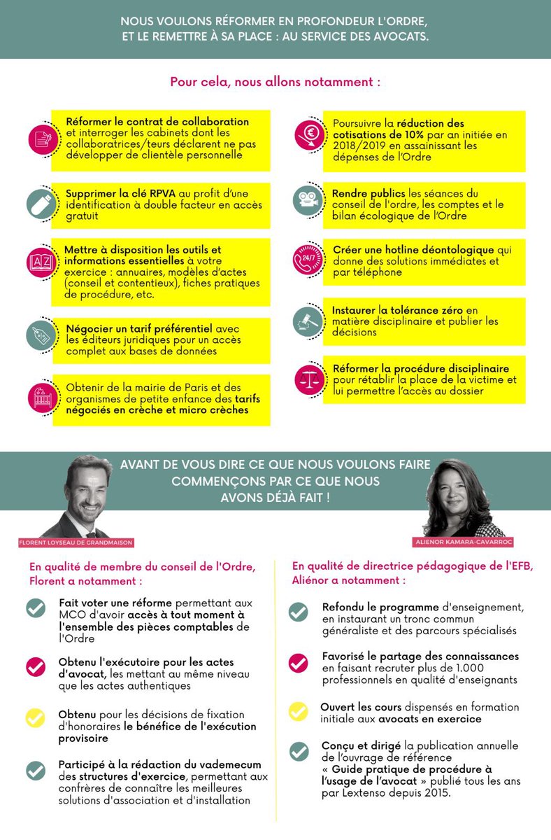 🚀 L'essentiel de notre programme en 10 points !

🚨 Le détail très prochainement sur les RS et l'intégralité sur : vousetreutiles2024.fr 

Retrouvez aussi, pour #vousetreutiles, modèles et fiches ⏩ lnkd.in/eXySVjT4

#avocat #batonnat2024