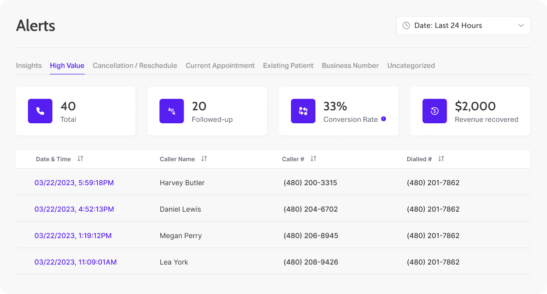 Did you know that Peerlogic's software utilizes conversational AI to help identify and alert your DSO of high-value callers?.

#HighValueCallers #ConversationalAI