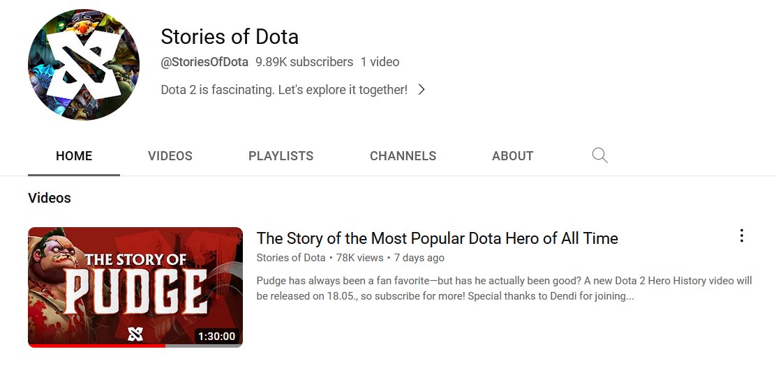 It's been one week since we launched the new channel. We're at nearly  10.000 subscribers and the video is closing in on 80.000 views. I  couldn't be happier.  

Thank you so much for your support, it means the world to me.