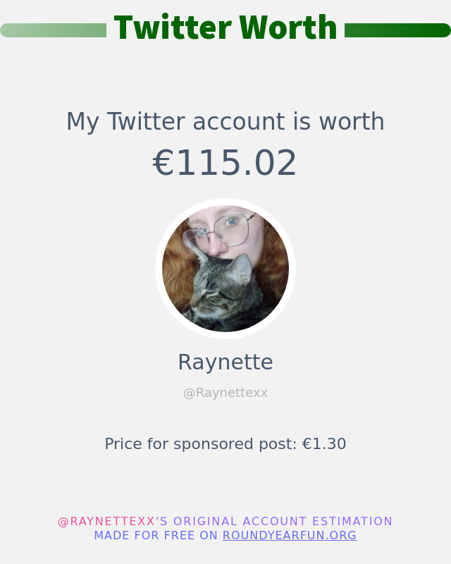Raynettexx's tweet photo. Mon twitter vaut: €115.02

➡️ https://t.co/igB2YHbDcM https://t.co/WbIgwfQoSF