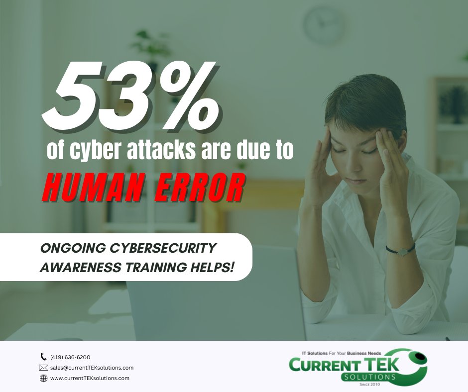 currentTEK's tweet image. According to a report by the Ponemon Institute, 53% of cyber-attacks result from human error. 

Ongoing #cybersecurityawarenesstraining helps reduce the risk of a human-related error that could cost you your business. 

Start Your Cybersecurity Awareness Training Today!