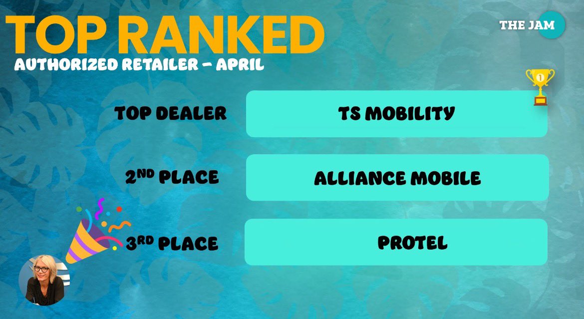 Malik Ahmed (@malik_ahmed90) on Twitter photo Very proud of the <a href="/mobility_ts/">TS Mobility</a> Mid Atlantic team bringing home #1 for April! Thank you to all team members for the hard work, let’s repeat in May! <a href="/MH267C/">Mohamad Hejazi</a> <a href="/Make2dayMatter/">Terrence Riddle</a> <a href="/sonnykalsi/">SONNY KALSI</a> <a href="/404girl/">Betsy Francis</a> @M_kearney33 <a href="/AshliH14/">Ashli Hall</a> Very proud of the <a href="/mobility_ts/">TS Mobility</a> Mid Atlantic team bringing home #1 for April! Thank you to all team members for the hard work, let’s repeat in May! <a href="/MH267C/">Mohamad Hejazi</a> <a href="/Make2dayMatter/">Terrence Riddle</a> <a href="/sonnykalsi/">SONNY KALSI</a> <a href="/404girl/">Betsy Francis</a> @M_kearney33 <a href="/AshliH14/">Ashli Hall</a>