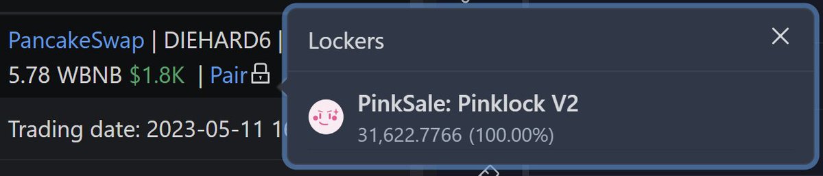 diehardsix's tweet photo. We've just locked 100% of our LP for 1 year using Pinksale. $Diehard6 #Diehard6 https://t.co/KB7m2x1l41 https://t.co/auLq4Hci0M