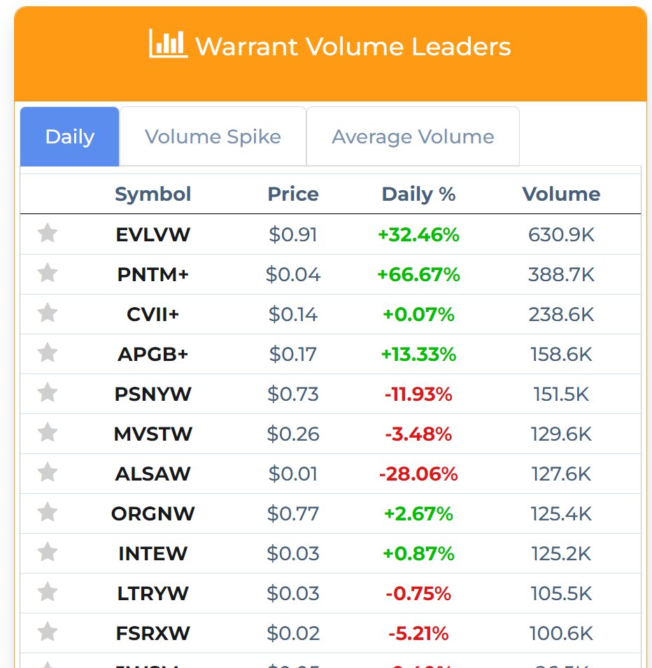 spacHero.com - SPAC Bot tweet media