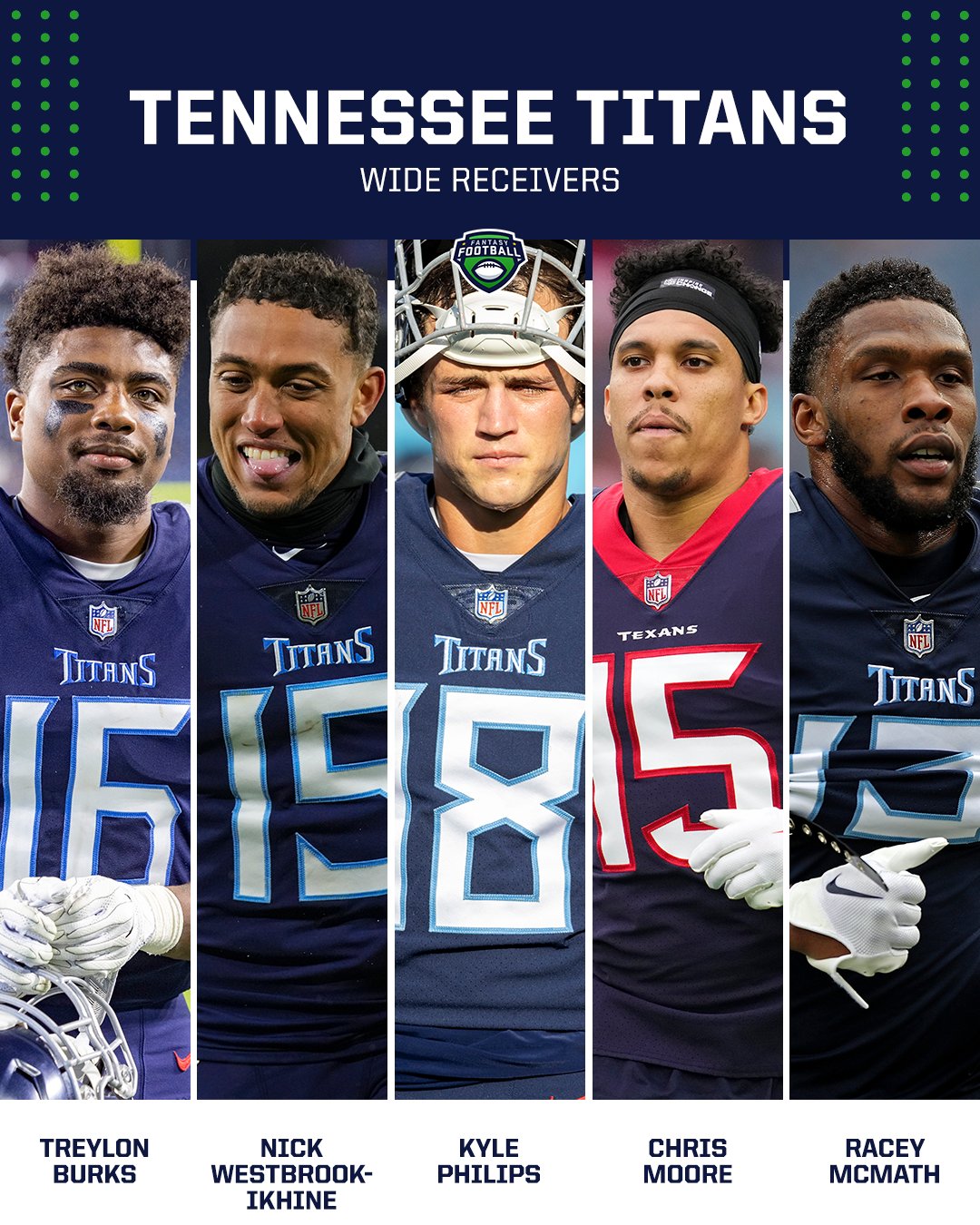 titans wide receivers 2022
