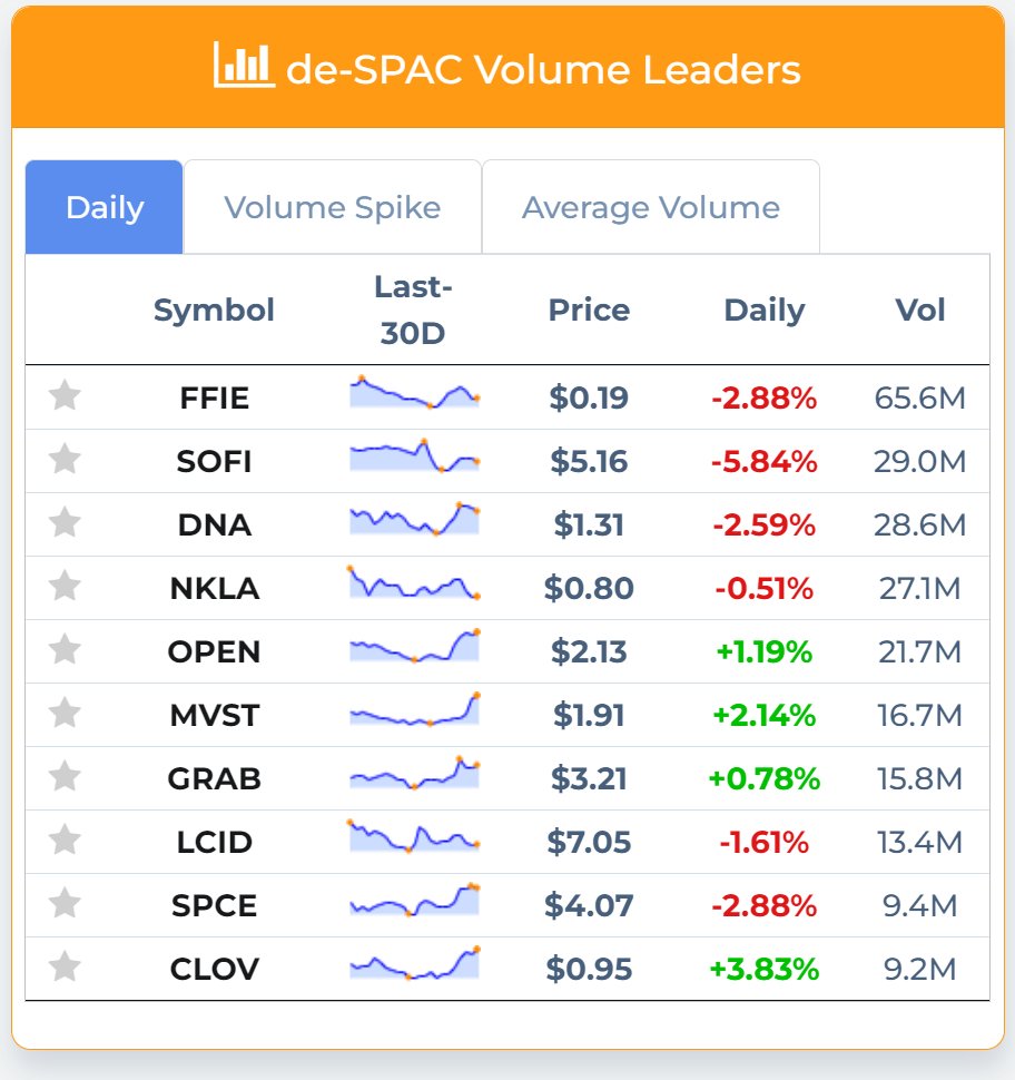 spacHero.com - SPAC Bot tweet media