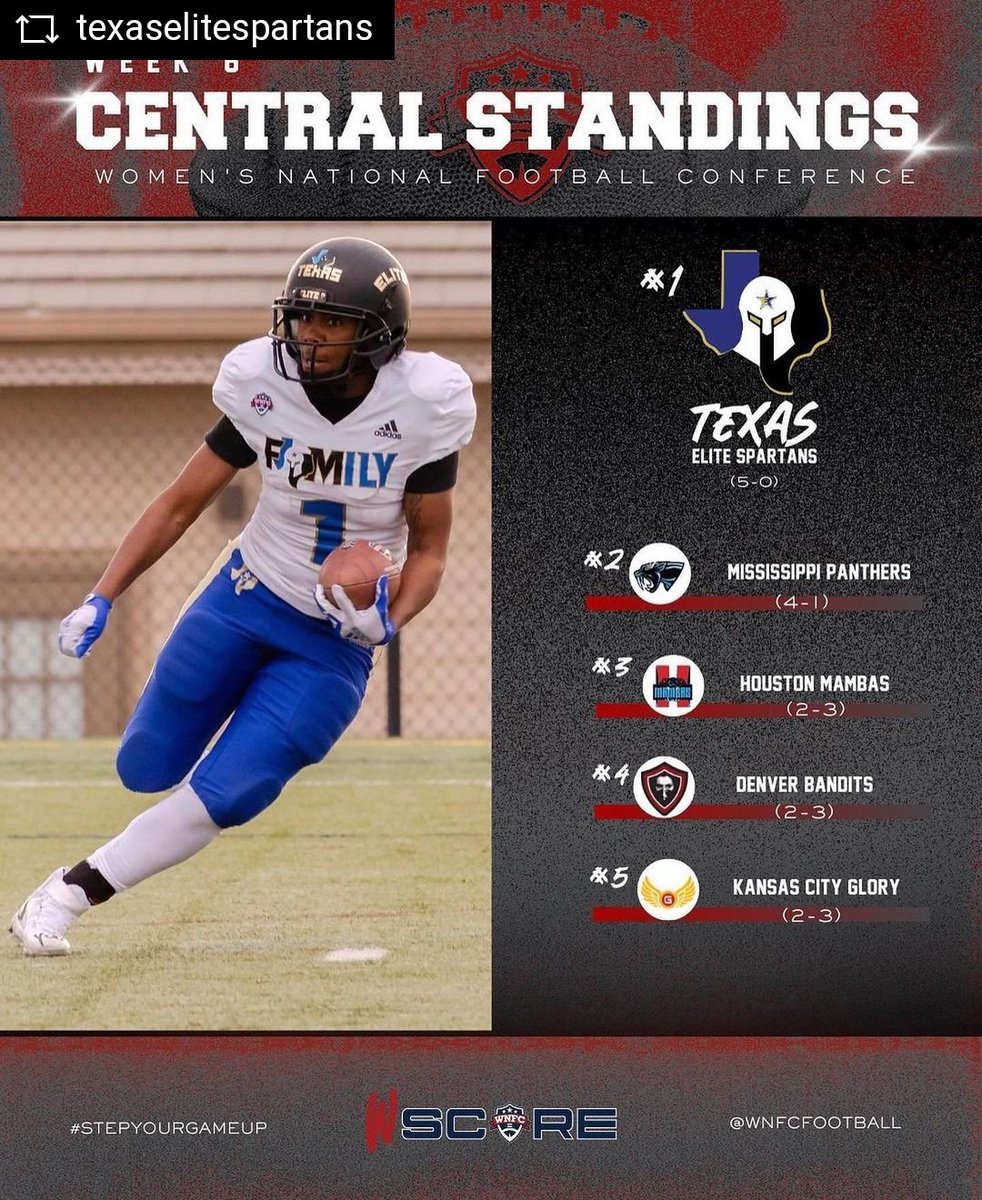 Candace_TheLeo's tweet image. #REPOST @texaselitespartans with @get__repost__app   Headed in to week 7 as the #1 team in the country. #beElite #spartaaa #wnfc #repostandroid #repostw10