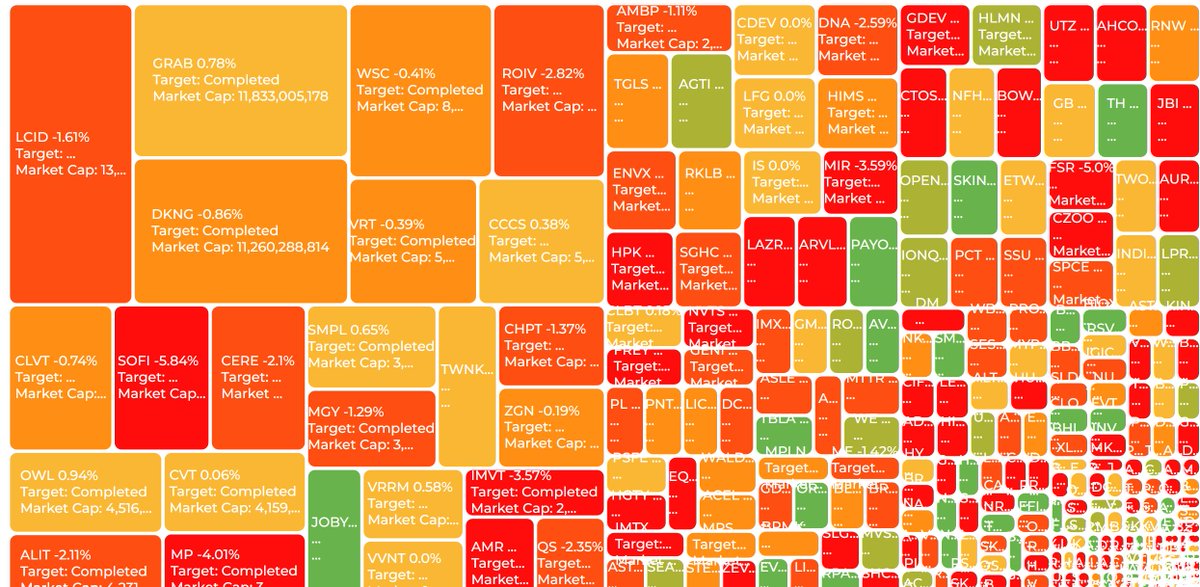 spacHero.com - SPAC Bot tweet media