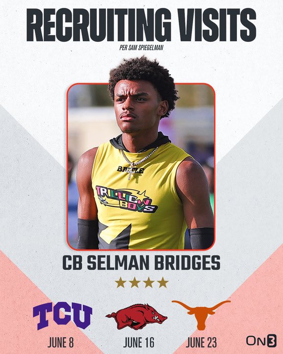 RF Collegiate (@rf_collegiate) on Twitter photo 4⭐️ 2024 CB Selman Bridges has announced his top 9. Arkansas and Texas are thought to be the frontrunners for his recruitment with USC emerging as a dark horse. Bridges is extremely talented and would be a HUGE land for the Razorbacks. <a href="/iamtherea1one/">Selman Bridges ✞</a> yktm🐗🐗 4⭐️ 2024 CB Selman Bridges has announced his top 9. Arkansas and Texas are thought to be the frontrunners for his recruitment with USC emerging as a dark horse. Bridges is extremely talented and would be a HUGE land for the Razorbacks. <a href="/iamtherea1one/">Selman Bridges ✞</a> yktm🐗🐗