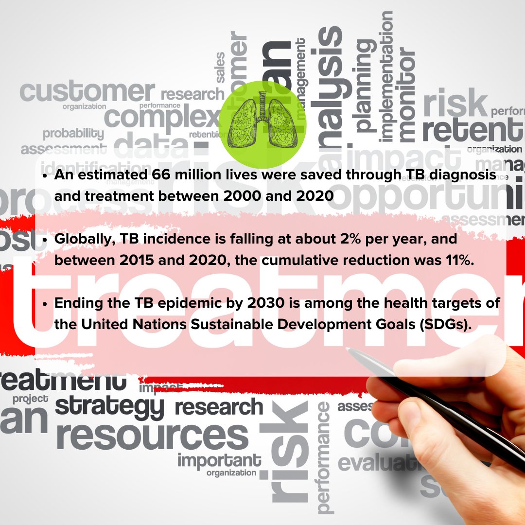 Emphysema Foundation of America tweet media