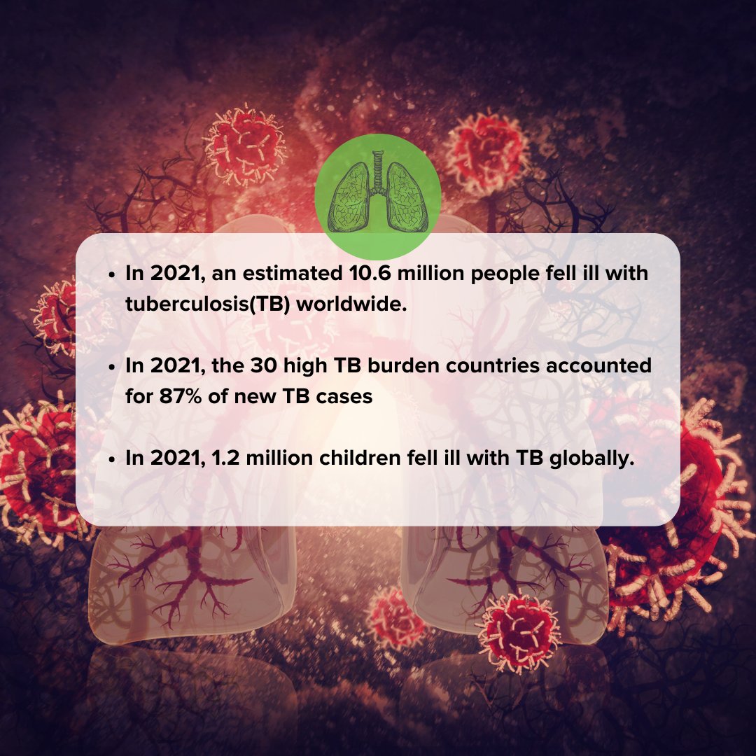 Emphysema Foundation of America tweet media