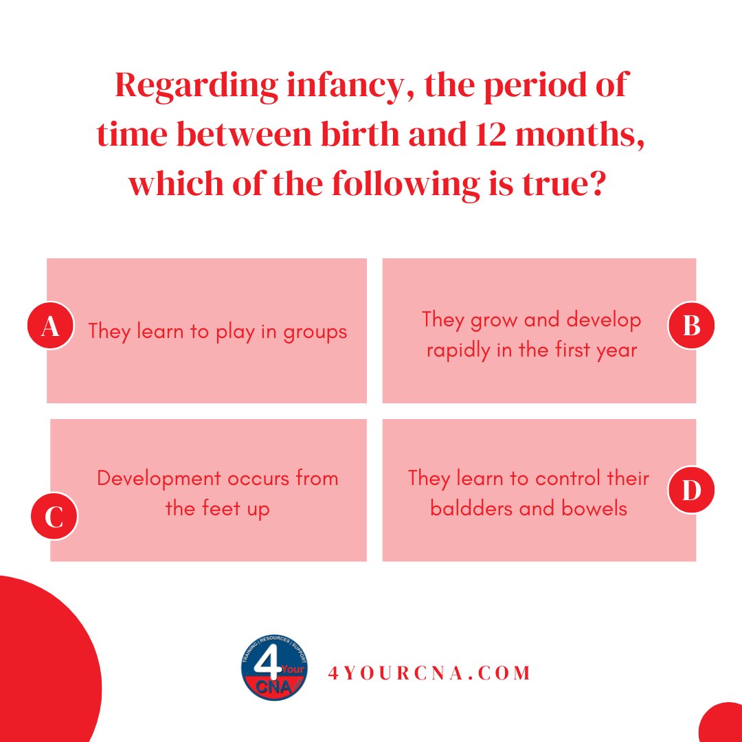 4yourcnaT's tweet photo. Here's your QUESTION OF THE DAY! These series of questions can help you evaluate your knowledge as a CNA. Follow us for more!

Don't forget to follow us for more updates!
#4YourCNA #StateExam #Florida #Prometric #floridacommunity #cna #cnaproblems #cnalife https://t.co/ItqBDtXC3x