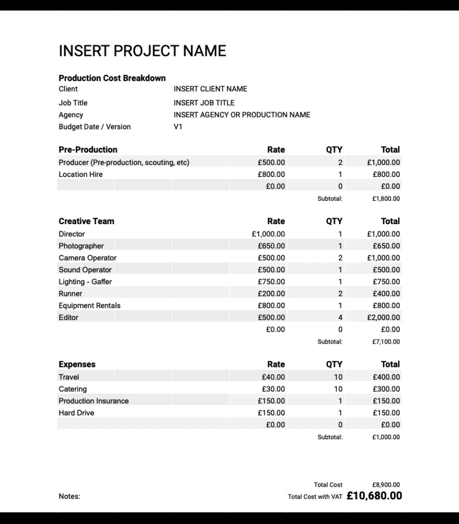 Here's a free budget template to help you with costs for any shoots, productions, etc for my creatives

Edit it how you see fit for the project you're working on, hope it helps!

docs.google.com/spreadsheets/d…