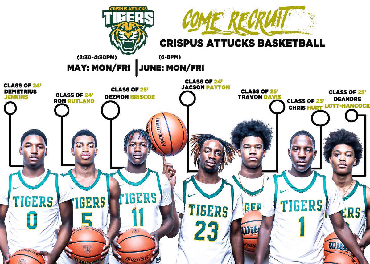 CattucksB's tweet photo. College Coaches come out and see our guys in May and June! @IPSAthletics @CAttucksIPS 
#CrispusAttucksBasketballl 
#TigerPride
#More https://t.co/nN3ncjiQWp