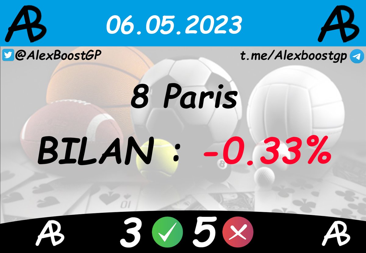 alexboostgp's tweet image. Un petit week-end du 8 mai comme on les aime! #TeamParieur #TeamParieurs #ParisSportifs #CotesBoostées #Tipster #GCB