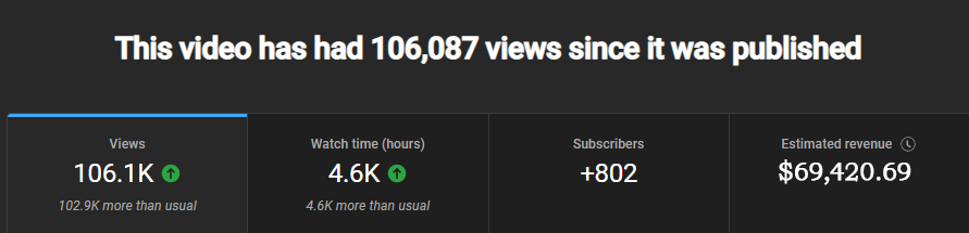 PeskyFrank's tweet photo. The super glide tutorial has OVER 100k views, nearly 250 comments and around 4,500 LIKES!

THANK YOU to everybody who watched it AND have fun with those ADVANCED super glides! https://t.co/D8m9NXUe4l