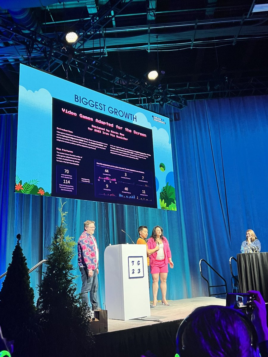 DataPrideTUG's tweet image. Congrats to all the #Data23 #Vizzie nominees &amp;amp; winners! Special shout out to @AnalyticsTug for winning TUG Of The Year and to 2 of #DataPride’s biggest supporters @KevinWee90 for winning Biggest Growth &amp;amp; @ItsElisaDavis for winning the Tableau Community Leader Award!