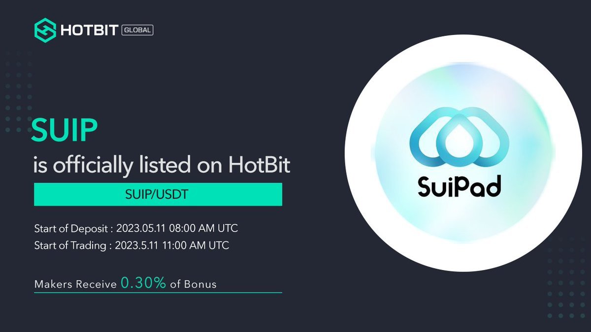 HotbitRussia's tweet photo. 📢2023 #newlistings на https://t.co/mUPlRwu6NB
$SUIP @SuiPadxyz
  листится на #Hotbit

Теперь пользователи могут внести депозит SUIP (https://t.co/kCqm1MGvHU) в рамках подготовки к торговле.

Торговая пара $SUIP/USDT будет открыта в 11:00 (UTC)  

Добро пожаловать в торговлю! https://t.co/VukrFL1N1J