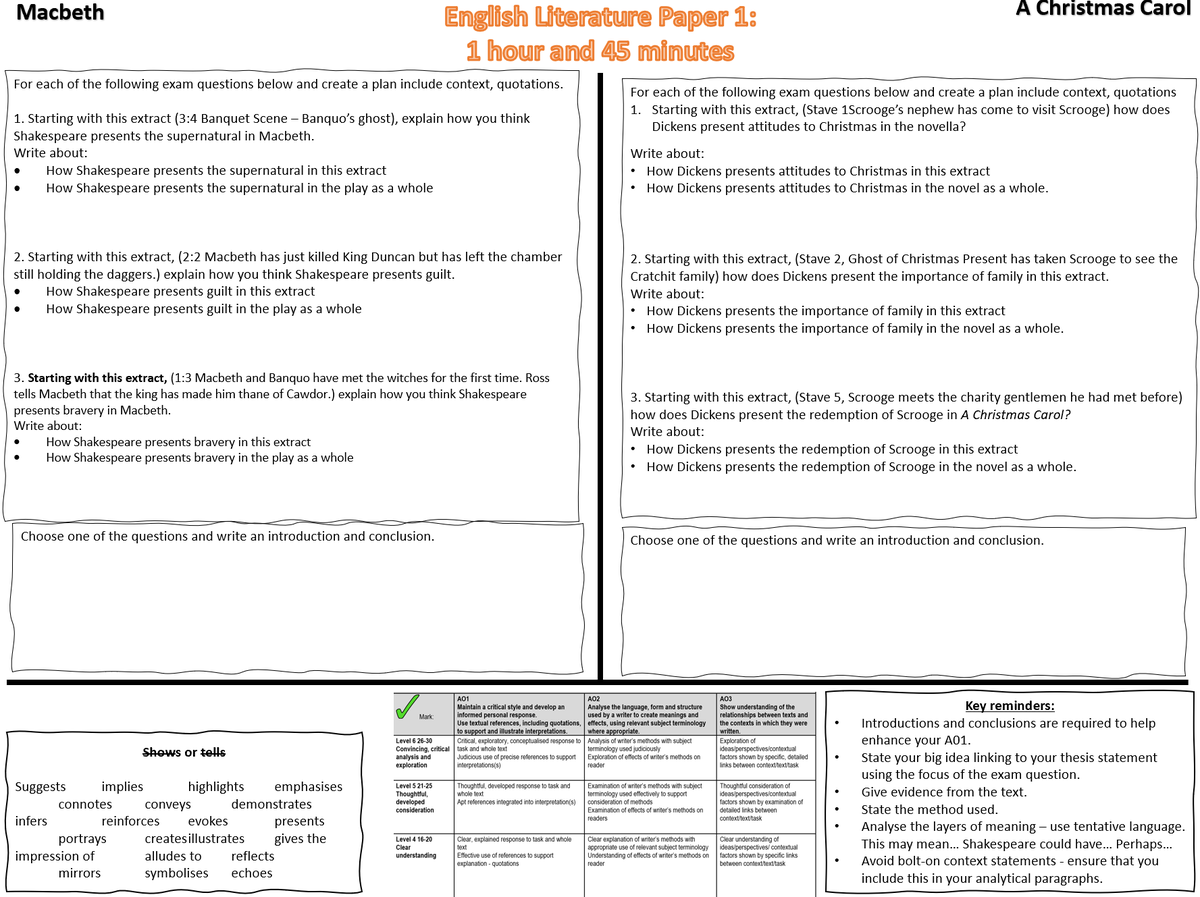 I have never done this before but I'm feeling brave. Attached is my double-sided A3 revision sheet we will be using in Tues AM revision session right before the exam to focus, guide, remind and support students! #teamenglish #firsttimeHOD