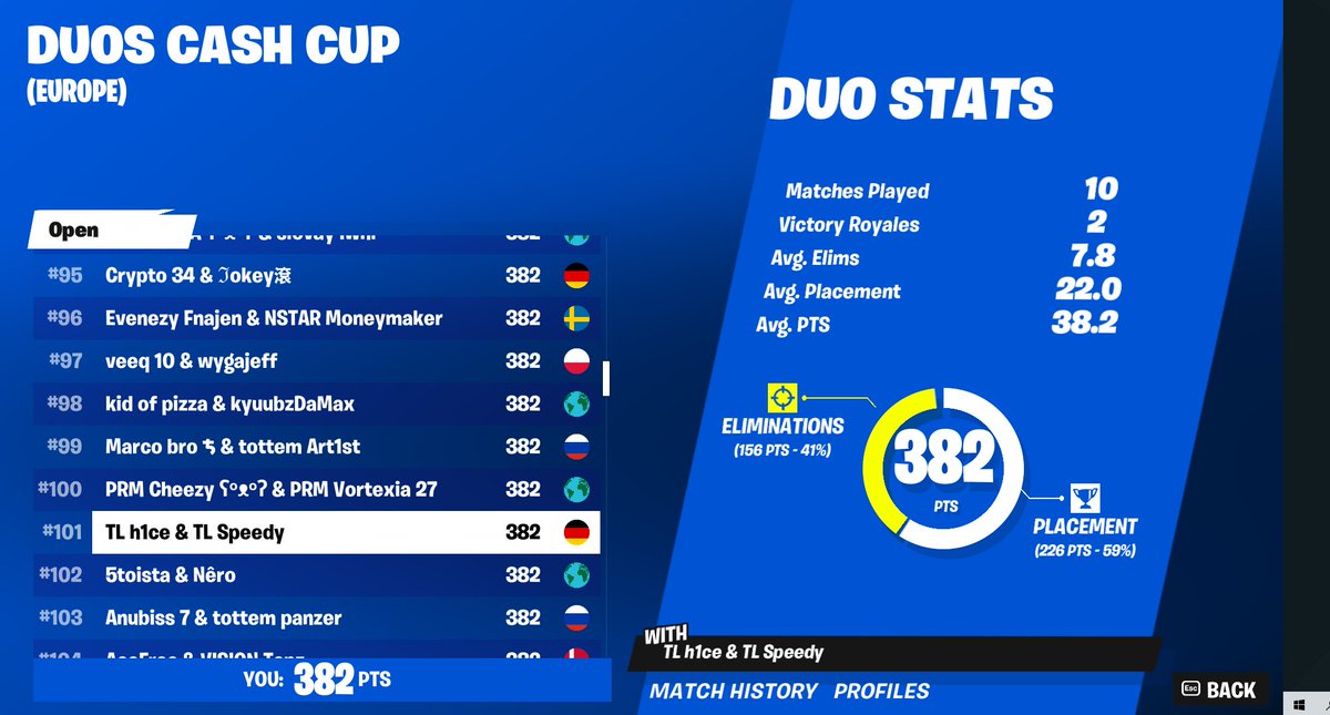 #101 w/<a href="/h1ceOn/">h1ce</a> GG