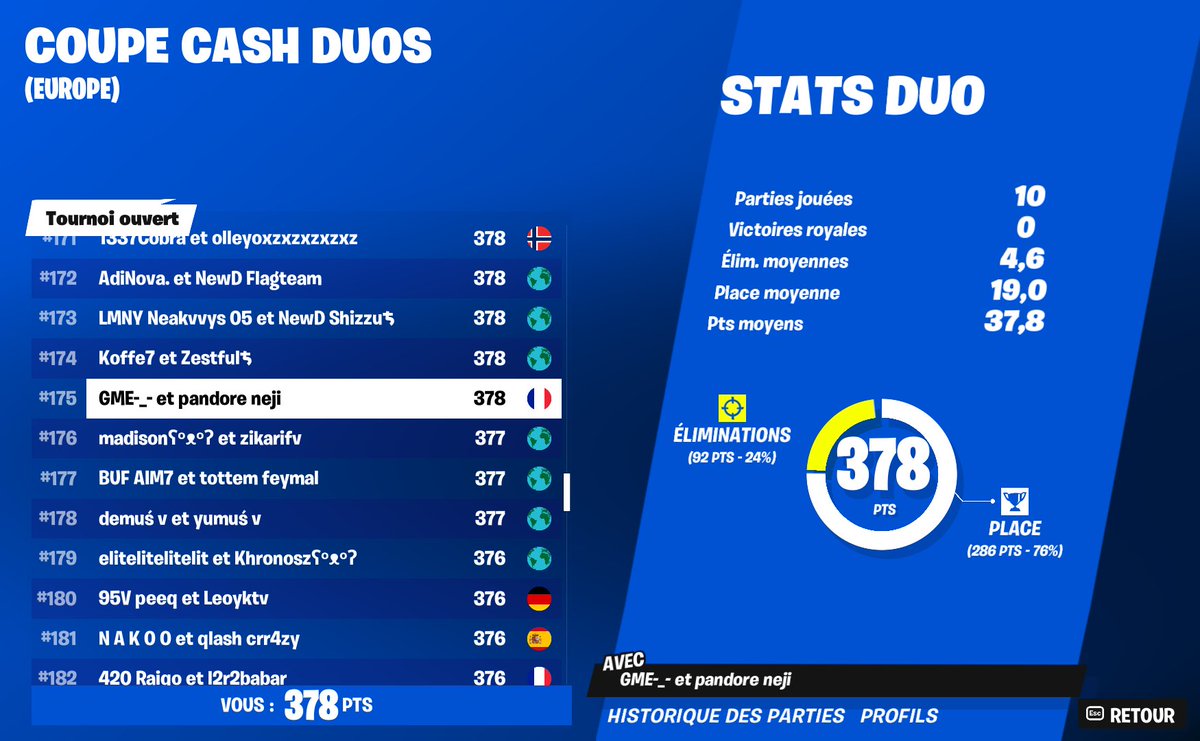 Neji ☄ tweet media