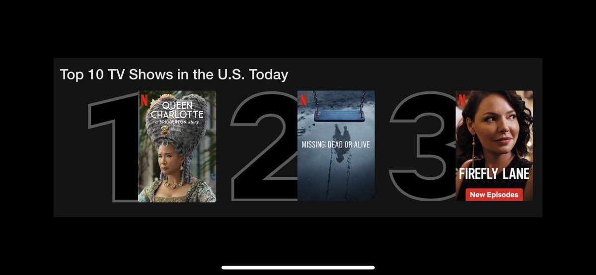 GraemeMcAulay's tweet photo. Excited to see ‘Missing: Dead Or Alive’ straight in at #2 in the US #Netflix charts! #Documentary @netflix @blastfilms @jsfroude https://t.co/H9nFyGlHc8