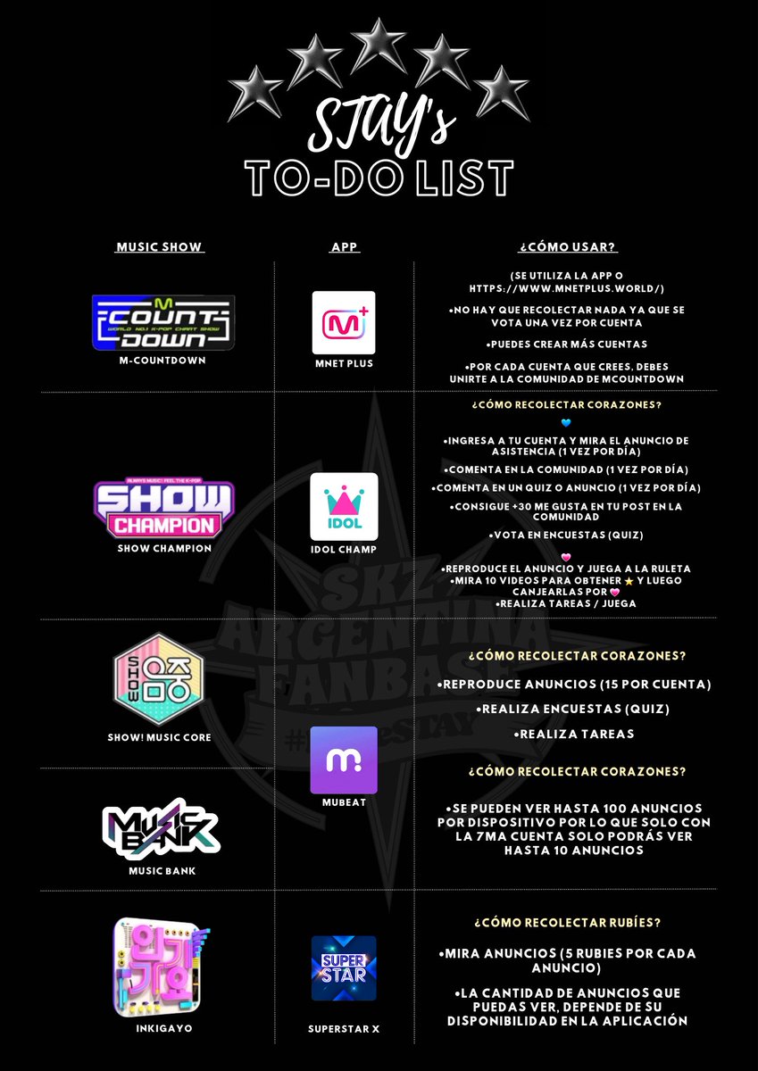 stray-kids-argentina-on-twitter-junta-tus-votos-diarios