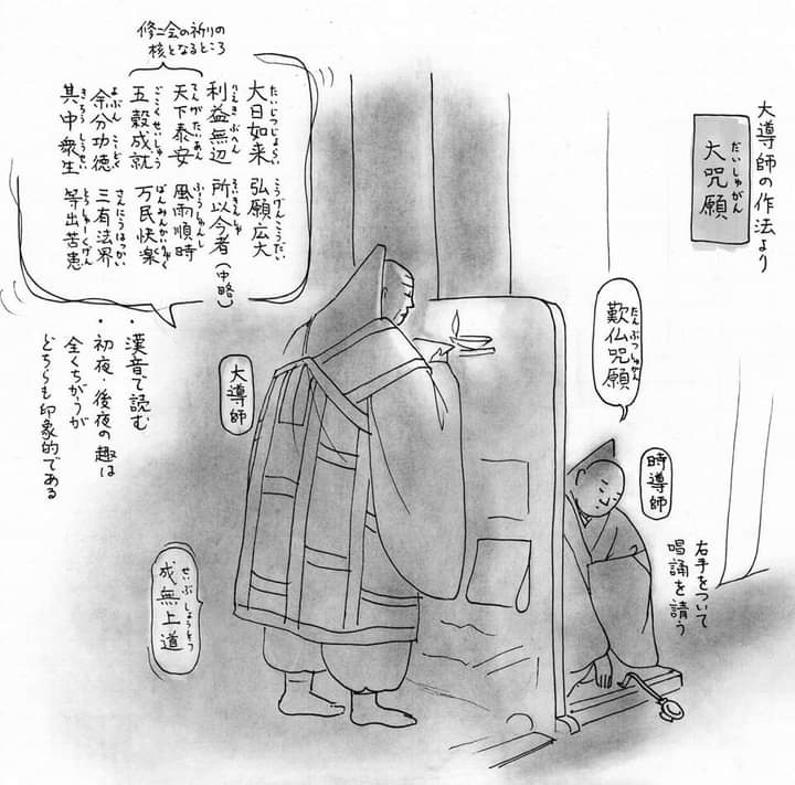 東大寺二月堂修二会 声明公演の予習会 その2
大導師による大呪願。このイラストは大導師目線で描いたが、時導師目線のお話を聞くと…
「天下泰安」あたりで時導師は
数珠を揉み→鼻をかむ所作→差懸直し→塗香して柄香炉を取り→称名悔過へ
時導師の一連の所作も見どころですね😊
(イラストは再掲)