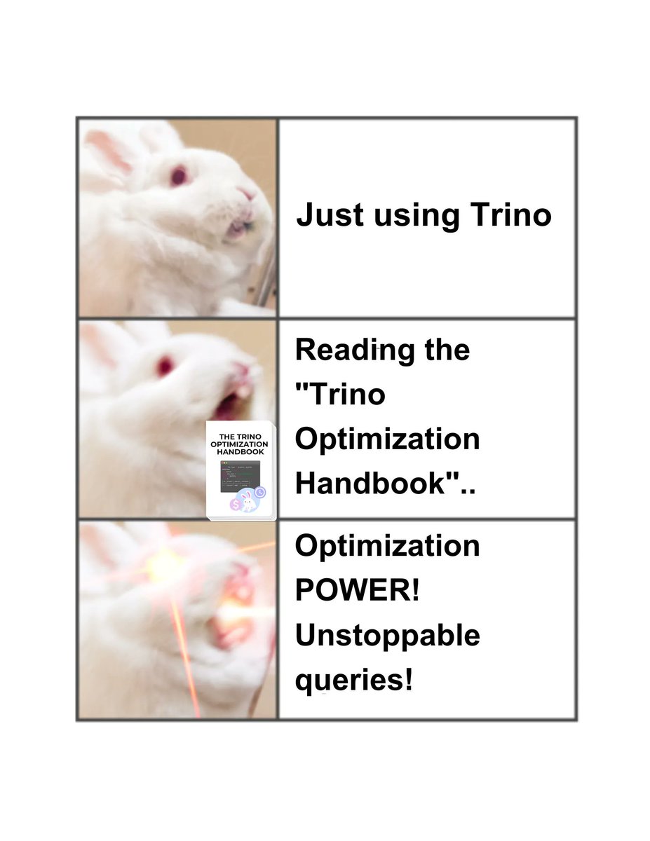 Alluxio's tweet image. If you are tuning 🐰 queries, you will love the Trino Optimization Handbook. Get it for free: buff.ly/41X57Ev 

#trino #trinodb #opensource #sql #query #performance #dataengineering #dataplatform