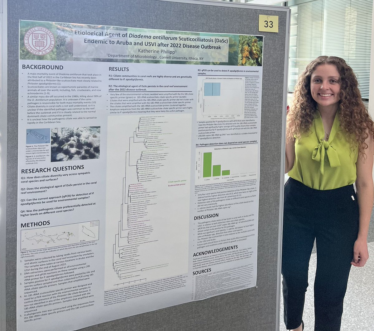 katiehphilipp's tweet photo. So excited to have presented my honors thesis today at the Bio Sci Honors Symposium today! 

Big thanks to @IanH77 and everyone else in the CM3L lab for all of their support throughout this process! https://t.co/YoJHZTUYpj
