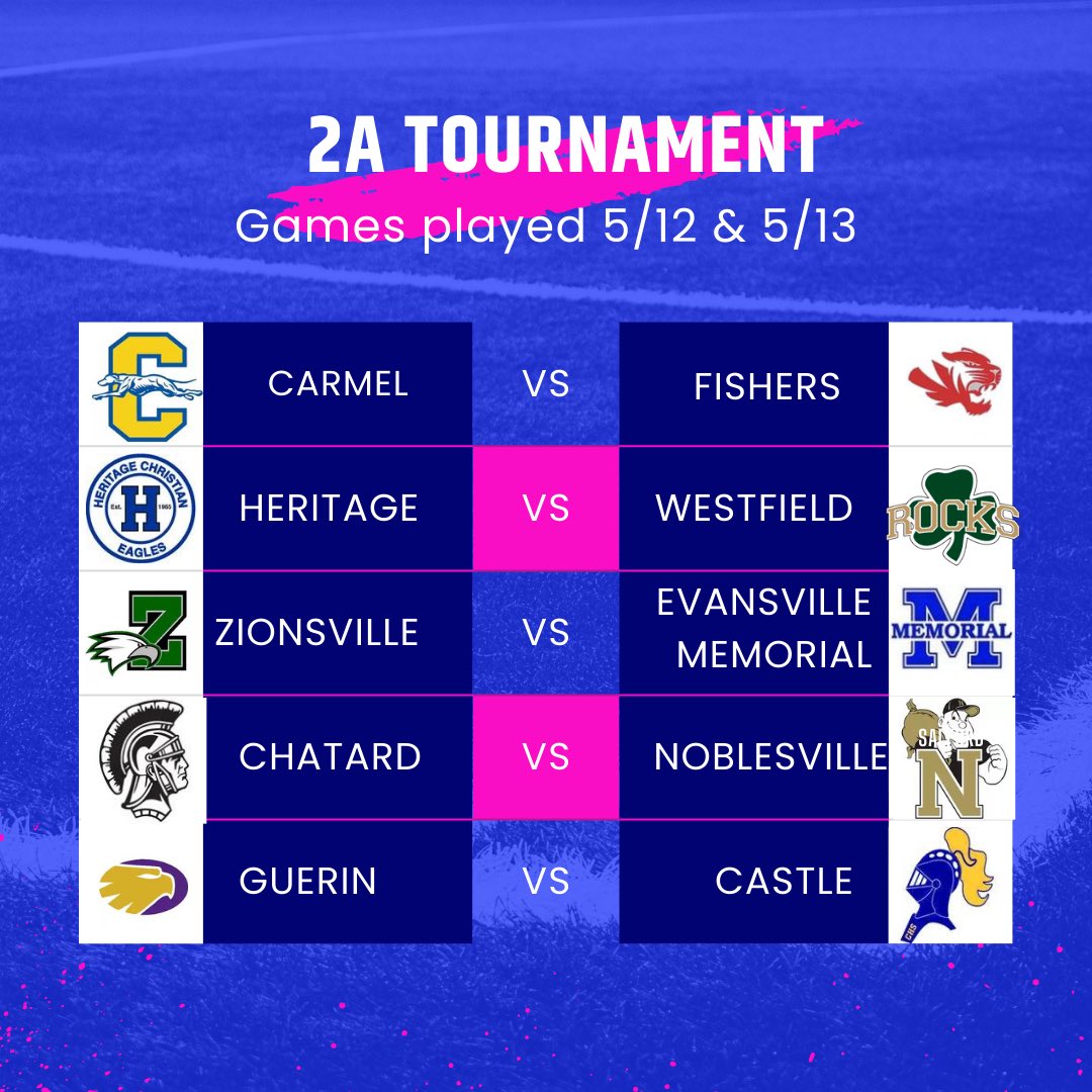 indianagirlslax's tweet photo. The 2023 INGLA 2A tournament bracket is live- best of luck to all of our 2A teams in the postseason!! https://t.co/HpwiHiu1qW