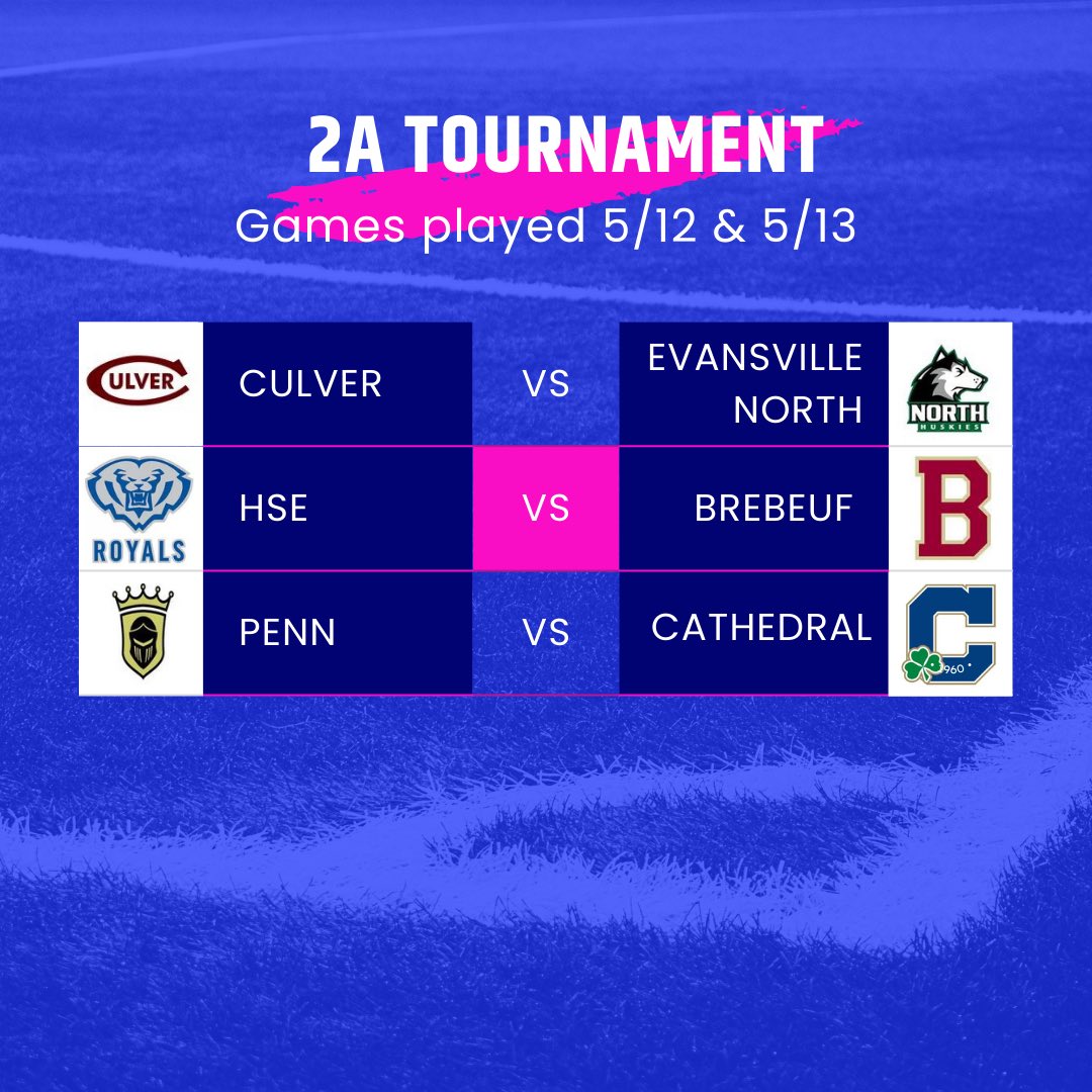 indianagirlslax's tweet photo. The 2023 INGLA 2A tournament bracket is live- best of luck to all of our 2A teams in the postseason!! https://t.co/HpwiHiu1qW