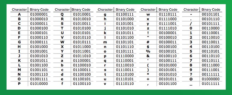 4___the___lulz's tweet image. #BinaryCode is to become know as #nonebinary