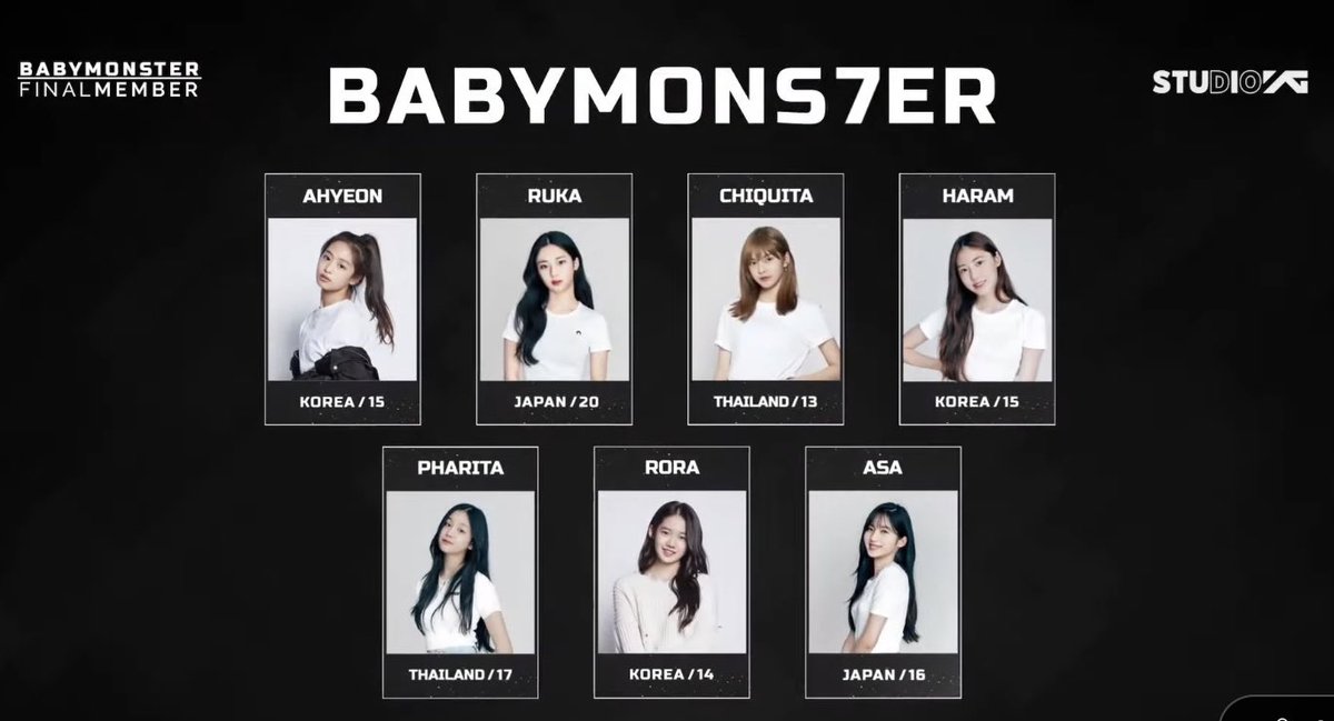 ahyeeon_'s tweet photo. OT7!!!!!! ❤

#BABYMONSTERisSEVEN #BABYMONSTER https://t.co/2R1xlgXgqG