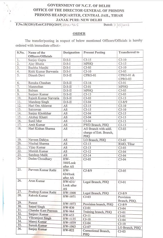 krichakapoor's tweet image. 99 prison officials in #Delhi transferred, official order issued.

#Natwarlal in action. Satendar and Memish under control of #Farziwal