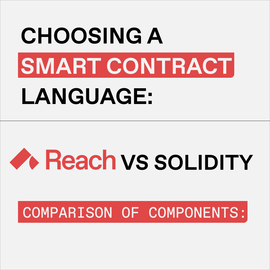 Reach Platform tweet media