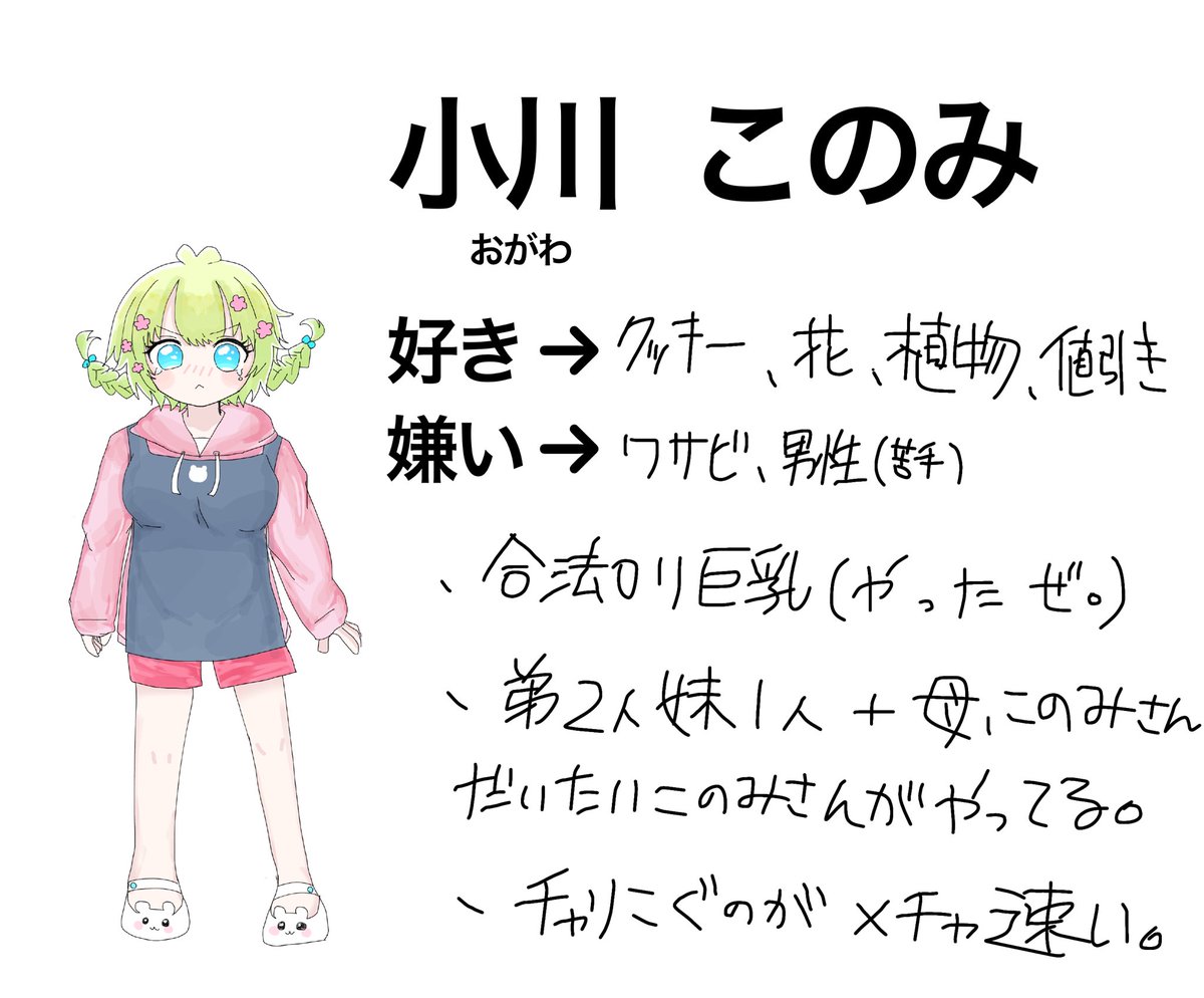 u__A_now's tweet photo. @Kasousaku 
#火葬作CS
#火葬作CS_オブザバ
のみさん https://t.co/XN0UECUG1J