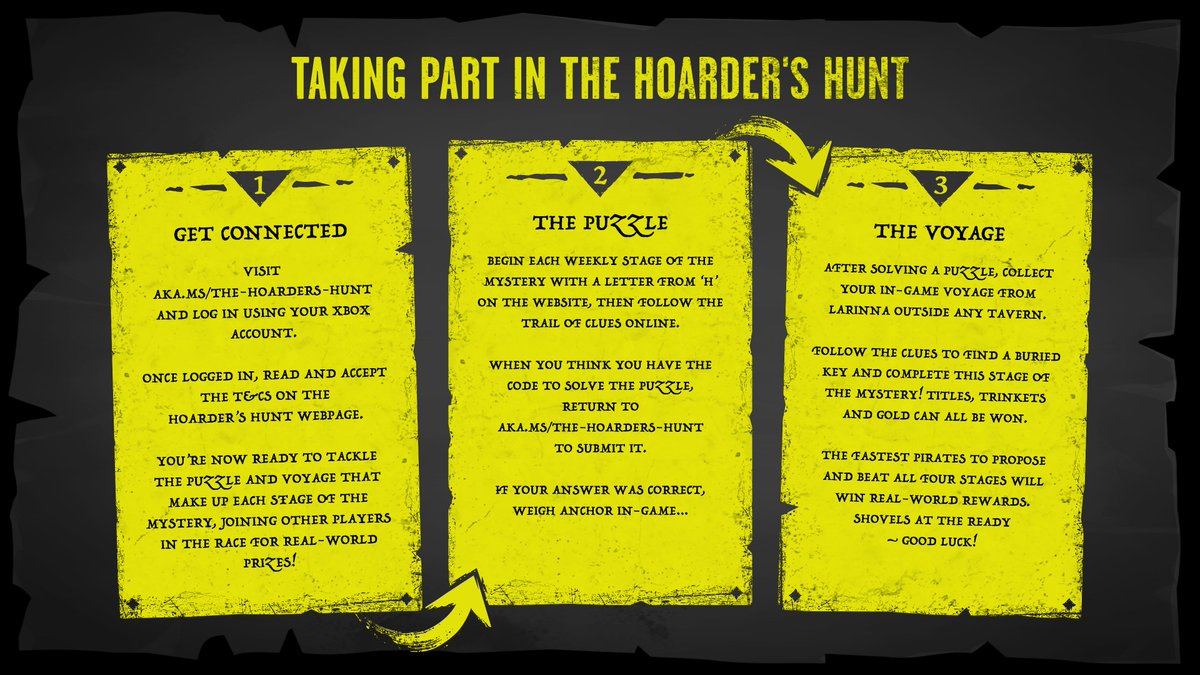 Sea of Thieves Guide – The Hoarder's Hunt Part Three Answer