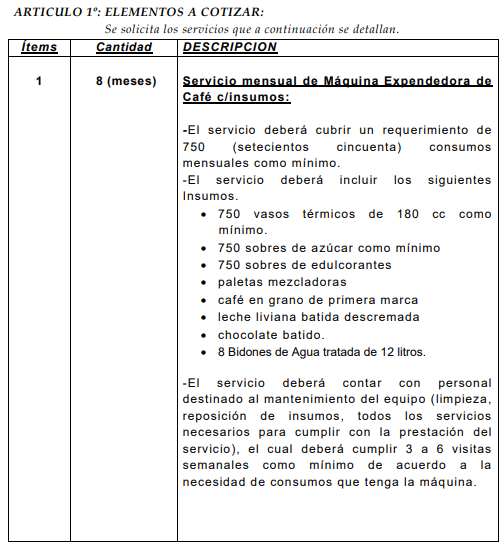 ¿Qué tan ñoqui tenés que ser para no poder preparte un café vos, o comprarlo de tu bolsillo si queres primera marca?
Haciendo números cada café del señor nos costará más de $1000 para que se lo sirvan en un vasito térmico con remitos. 
¡<a href="/FranGuevaraOk/">Francisco Guevara</a> comprá una pava eléctrica y