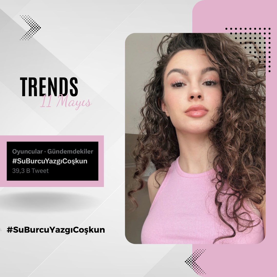 Su Burcu Yazgı Coşkun Etkinlik on Twitter "Su Burcu Yazgı Coşkun 39,3B