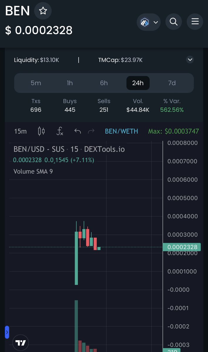 Crypto General 🧲 tweet media