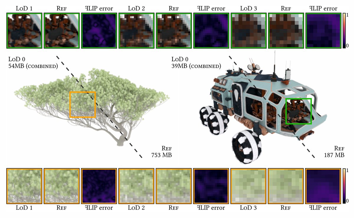 Weier Philippe tweet media
